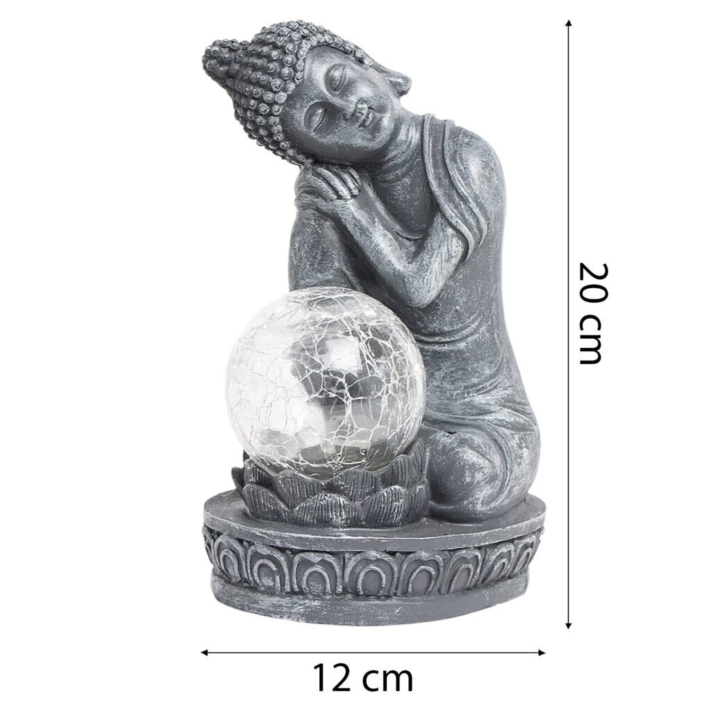 Daniel James Products