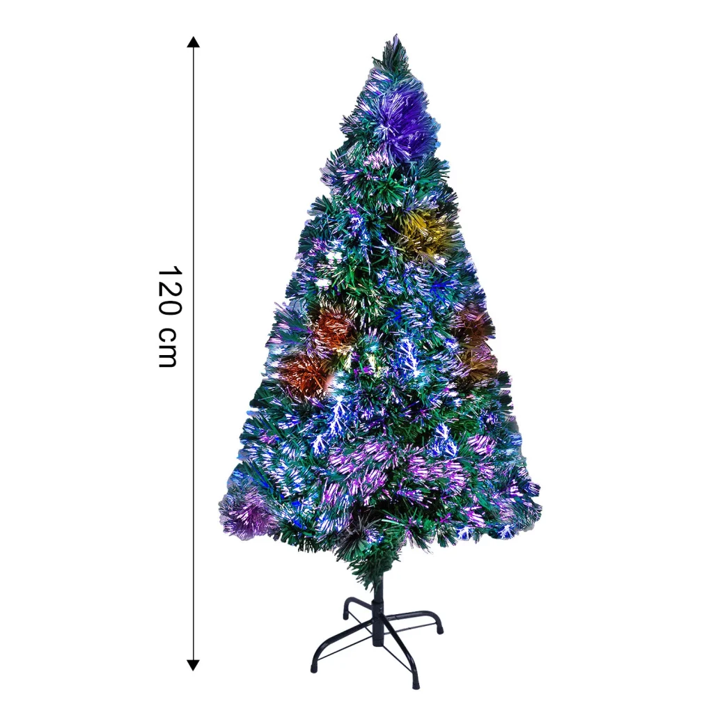 Daniel James Products