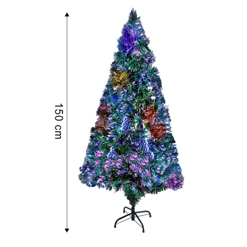 Daniel James Products