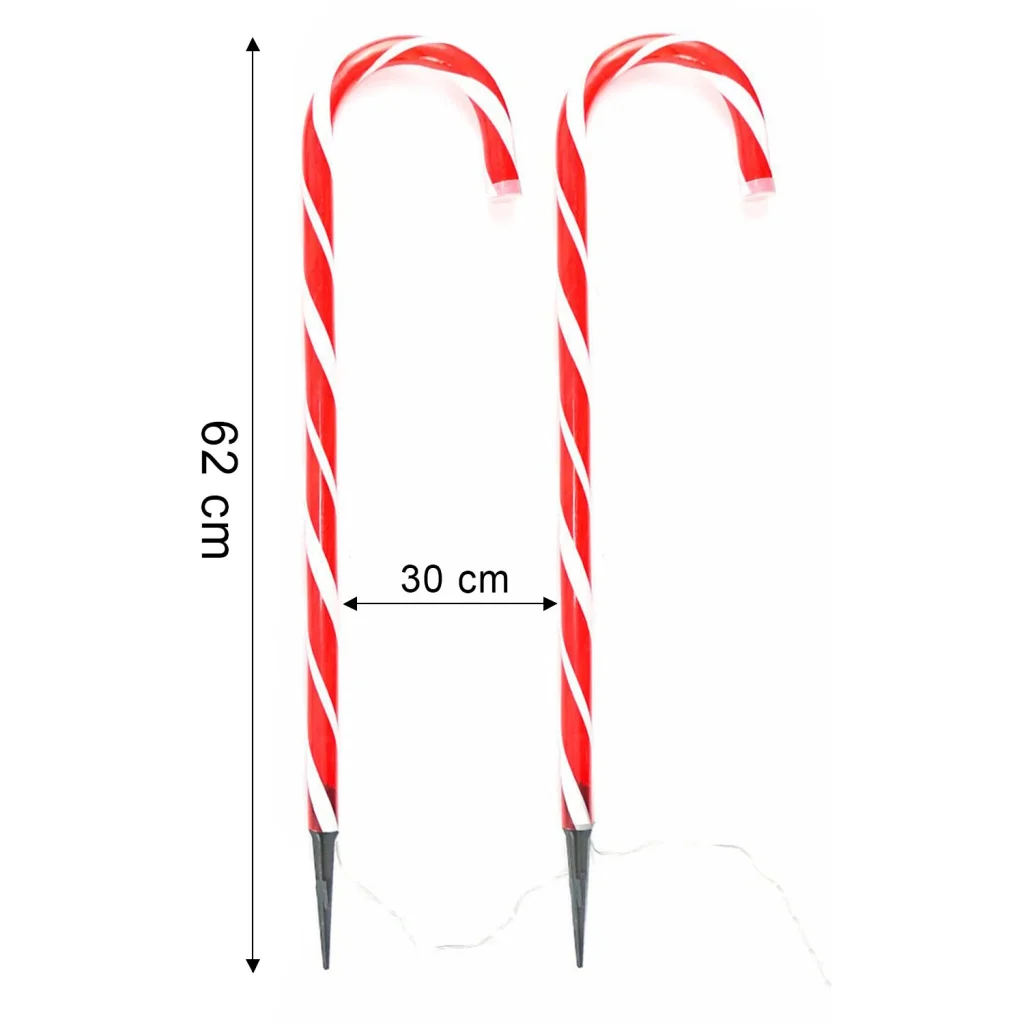 Daniel James Products